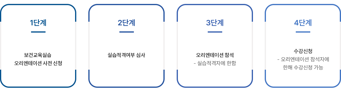 보건교육실습 신청절차