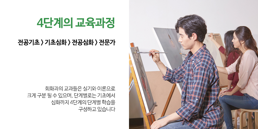 4단계의 교육과장
전공기초 > 기초심화 > 전공심화 > 전문가
회화과의 교과들은 실기와 이론으로
크게 구분 될 수 있으며, 단계별로는 기초에서 심화까지 4단계의 단계별 학습을
구성하고 있습니다