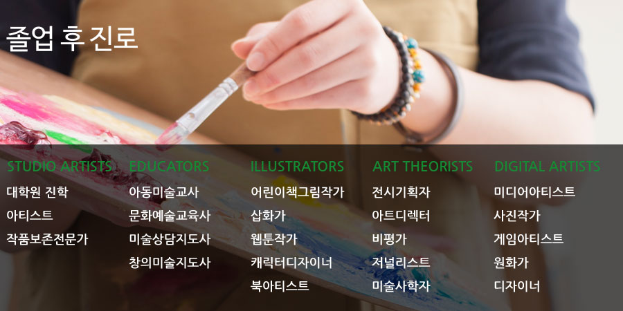 졸업 후 진로 - STUDIO ARTISTS:대학원 진학
아티스트
작품보존전문가 / EDUCATORS:아동미술교사
문화예술교육사
미술상담지도사
창의미술지도사 / ILLUSTRATORS:어린이책그림작가
삽화가
웹툰작가
캐릭터디자이너
북아티스트 / ART THEORISTS:전시기획자
아트디렉터
비평가
저널리스트
미술사학자 / DIGITAL ARTISTS:미디어아티스트
사진작가
게임아티스트
원화가
디자이너